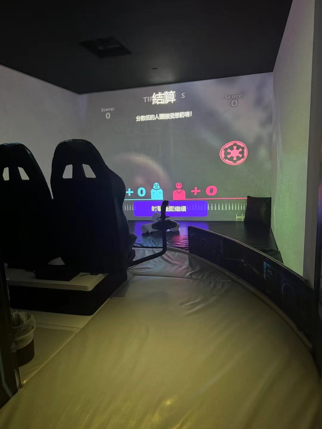 電玩主題房